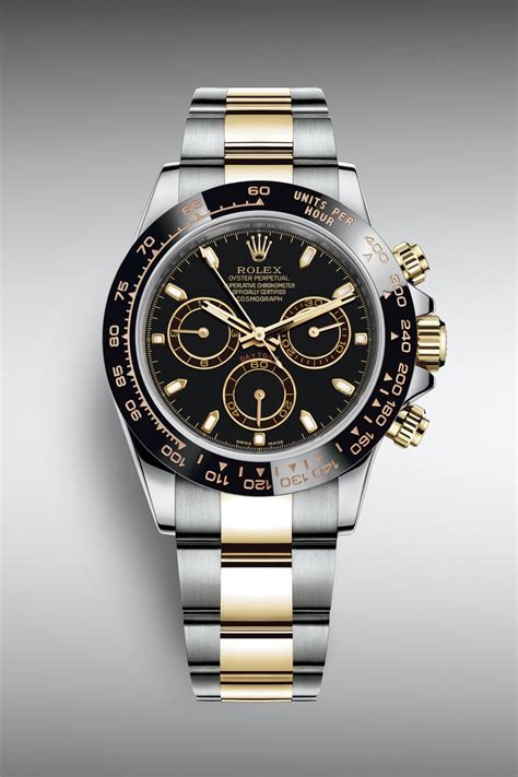 rolex 2020 op|2020 rolex predictions.